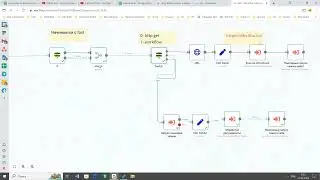 n8n: Просмотр логов, использование ошибок для отладки