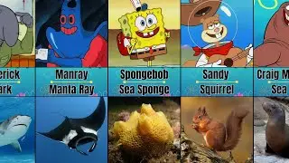 Spongebob Characters in Real Life