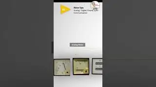 Types of Energy metres in Electrical
