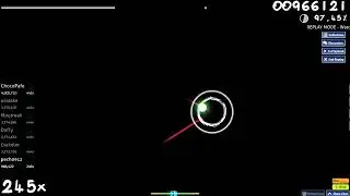 #osu