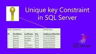Unique key | Unique key In SQL | Unique key In dbms | Unique key In SQL Server | Unique Constraint