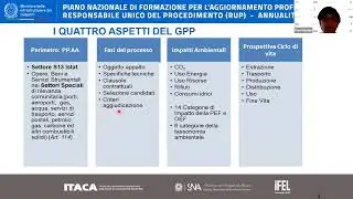 25/05/2023 - I CAM - Vocino