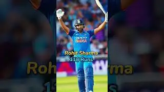 Highest Score For India In T20i