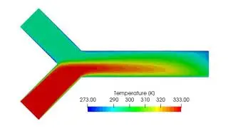 Heat Transfer in Y Pipe | Fluild Tool Engineering