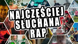 Top 50 Najczęściej Słuchana Polski Rap 2021 Marzec