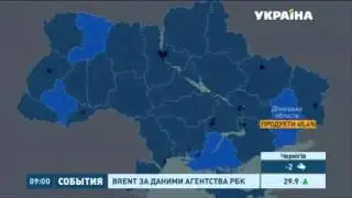 Инфляция в Украине