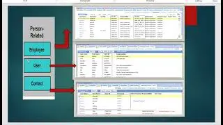 Siebel CRM  S_PARTY Session 1 | Introduction