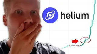 Helium (HNT) Price Prediction 2021-2022
