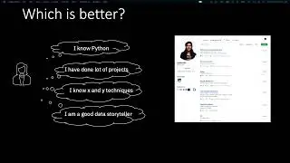 Building Data Science Portfolio using Github