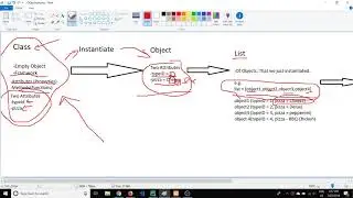 Python Tutorial GUI/Desktop app - Beginner/Classes and Objects - part 4