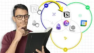Como Organizar TODOS OS SEUS APPS de Produtividade | Minimalismo Digital