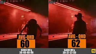 CyberPunk 2077 - G.Skill RIPJAWS S5 32GB 6000 MHz