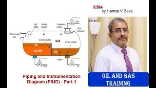 Piping and Instrumentation Diagram (P&ID)  - Part 1