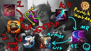 Overlooked Pearls: SPEEDY TANK SETT SUPPORT