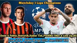 PREDIKSI: AC MILAN vs LIVERPOOL (Matchday 1 UCL) 🔴 Laga Penentuan Nasib Paolo Fonseca 😱