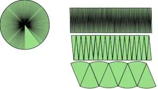 area of the circle_مساحة سطح الدائرة