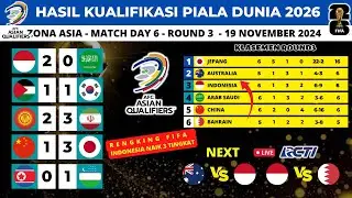 Hasil Kualifikasi Piala Dunia 2026 ~ Indonesia vs Arab Saudi  - Timnas Naik di FIFA & Klasemen