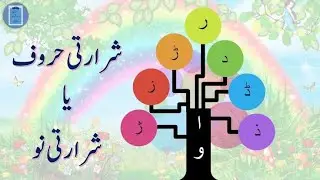 شرارتی حروف اور اس کی پھچان ۔#urdustories #urdunews #urdupoetrystatus#shortvideo #viral