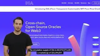 DIA PRICE PREDICTION 2022