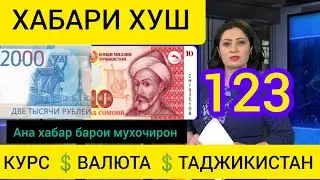 ВАЛЮТА 💲ТАДЖИКИСТАН СЕГОДНЯШНИЙ 30 НОЯБР 2023