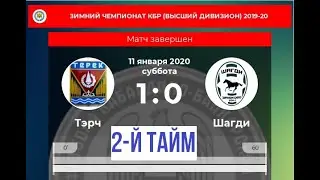 Зимний чемпионат КБР. 8-й тур. 