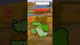 Middle East relations with Russia #middleeast #shorts #memes #gay #country #ww3 #viral #russia
