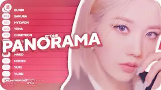 IZ*ONE - Panorama Line Distribution (Color Coded)