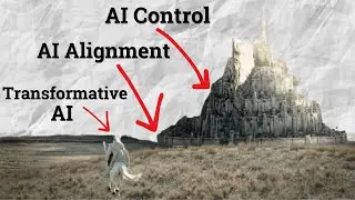AI Control: Humanity's Final Line Of Defense (Walkthrough)