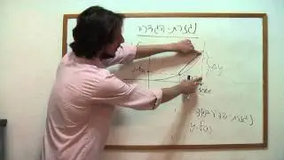 הנגזרת - הגדרה