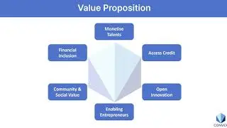 Personal Tokens with Convex