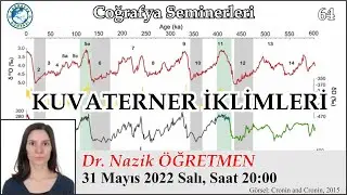64-Kuvaterner İklimleri (Nazik ÖĞRETMEN)