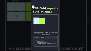 Css Grid Repeat - Auto - Minmax || html & css || 