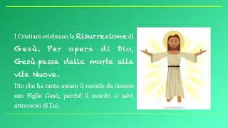 Pasqua Ebraica e Cristiana