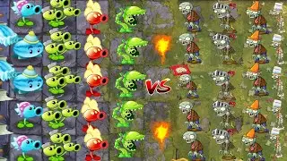 Team MAX PLANTS vs Team SUPER ZOMBIES - Who Will Win? - PvZ 2 New Arena Battlez