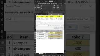 Tutorial Excel - Conditional Formatting di Excel