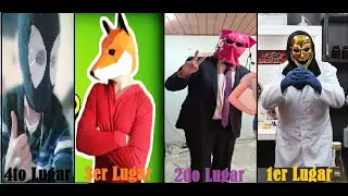 Top 4 Youtubers Hispanohablantes Latinos que usan mascaras y que no conocías.