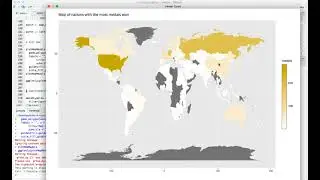 120 years of Olympic Games — How to analyze and visualize the history with R