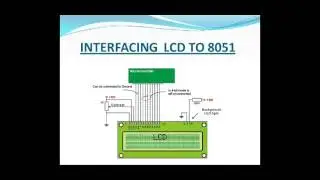 LCD Interfacing to 8051