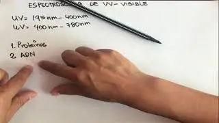 Aplicaciones de la Espectroscopia UV-Visible