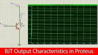 BJT output characteristic curve in Proteus tutorial