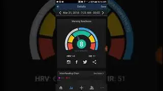 HRV Interpreting your daily readiness result