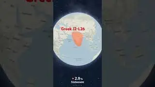 Myheritage- Greek J2-L26