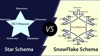 Star Schema vs Snowflake Scheme