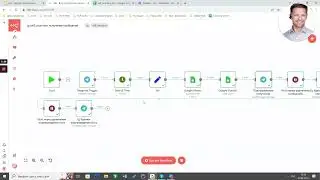 n8n У3 02 Получаем данные о пользователе