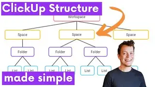 ClickUp's Structure Made Simple - ClickUp How To's