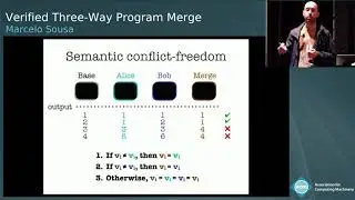 Verified Three-Way Program Merge