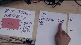 {15} Intel 8080 and 8085 Stack Primer Assembly Programming