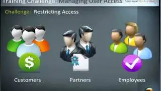 Allowing and Restricting Access to Training Materials using Salesforce.com