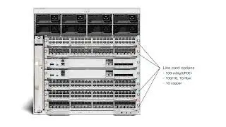Cisco C9407R-96U-BNDL-A | Powerful Modular Network Switch for High-Demand Environments