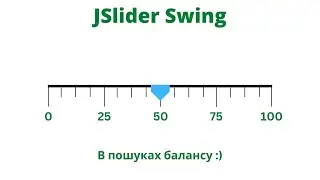 Повзунок. JSlider | JavalinUa | Java | Swing